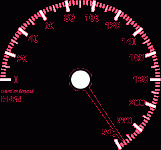 img-speedo https://mhitrading.com/wp-content/uploads/2018/02/img-speedo-320x299.gif