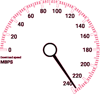 img-speedo https://mhitrading.com/wp-content/uploads/2018/02/img-speedo.gif